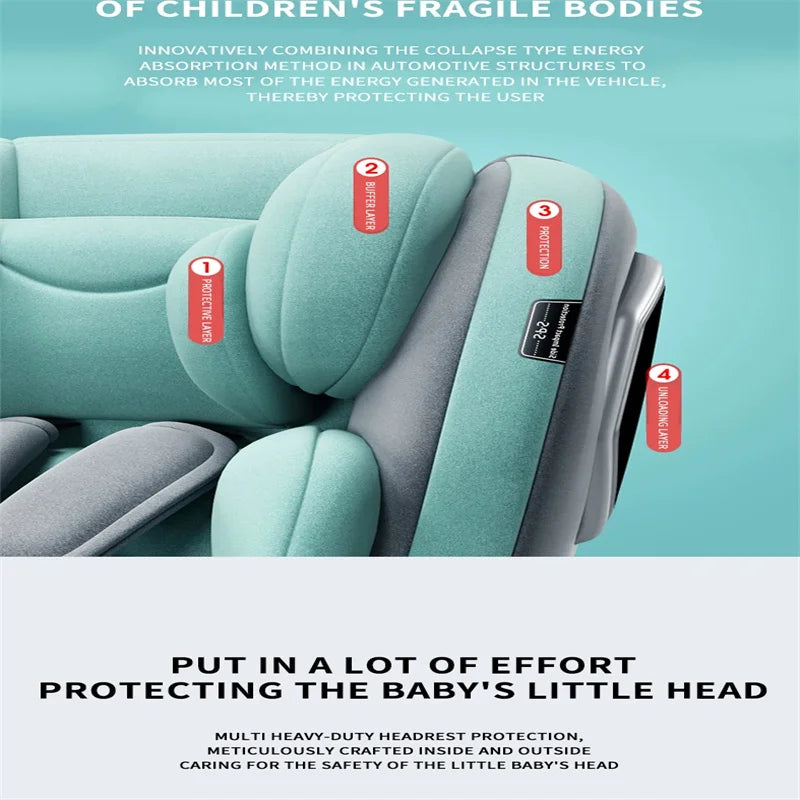 Child Seat 360-degree rotating car seat Simple portable seat removable and adjustable infant car seat for children 1-12 years ol