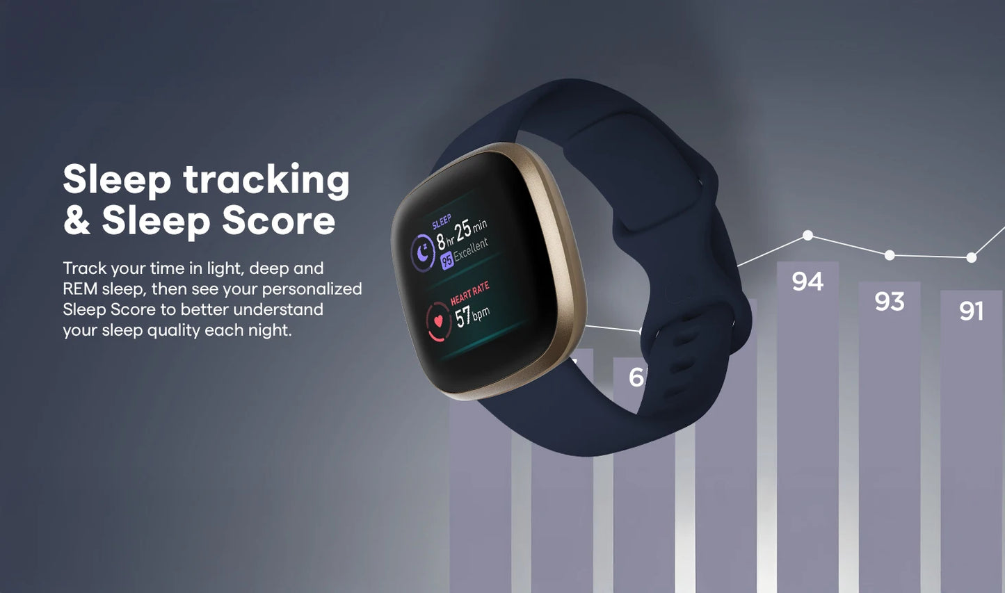 Fitbit Versa 3 – GPS, Calls, Fitness & Sleep Tracker