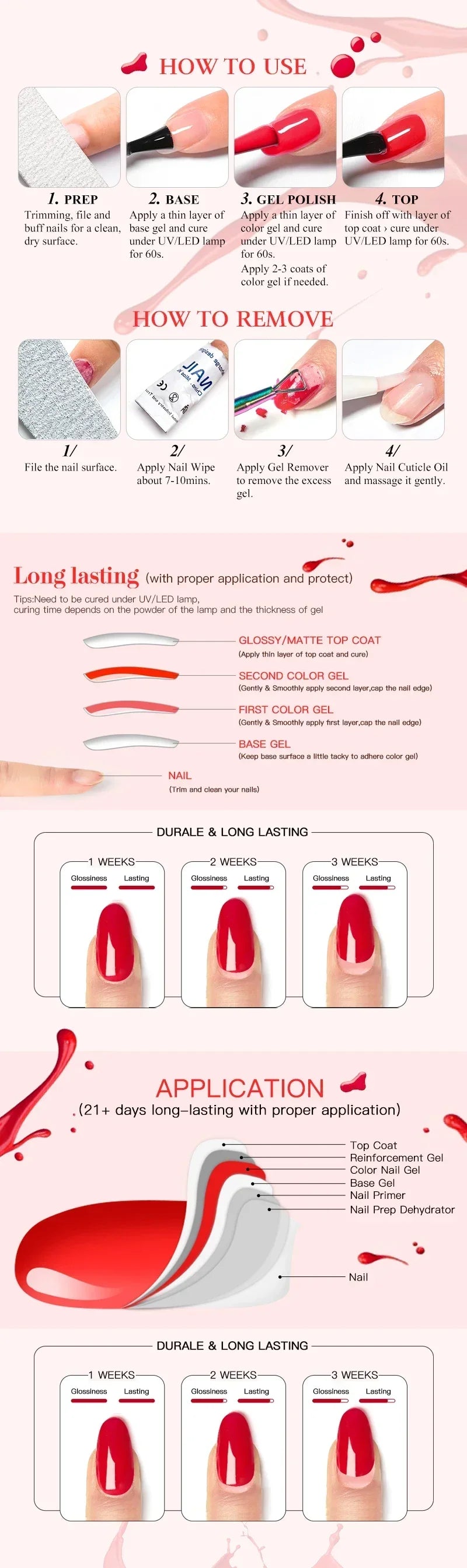 MEET ACROSS 6Pcs Gel Nail Polish Set Pink Red Green Macaron Color Manicure Kit For Nails UV Gel Nail Art Varnish Nail Supplies