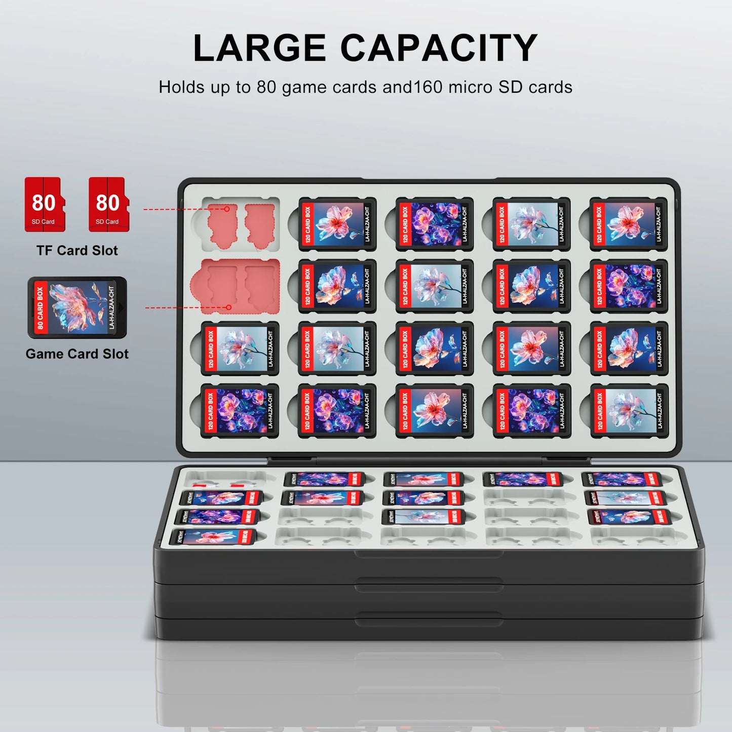 Game Card Case for Switch 2 & Switch OLED & Lite, Memory Storage Holder with 120 Game Card Slots and 240MicroSD Cards S