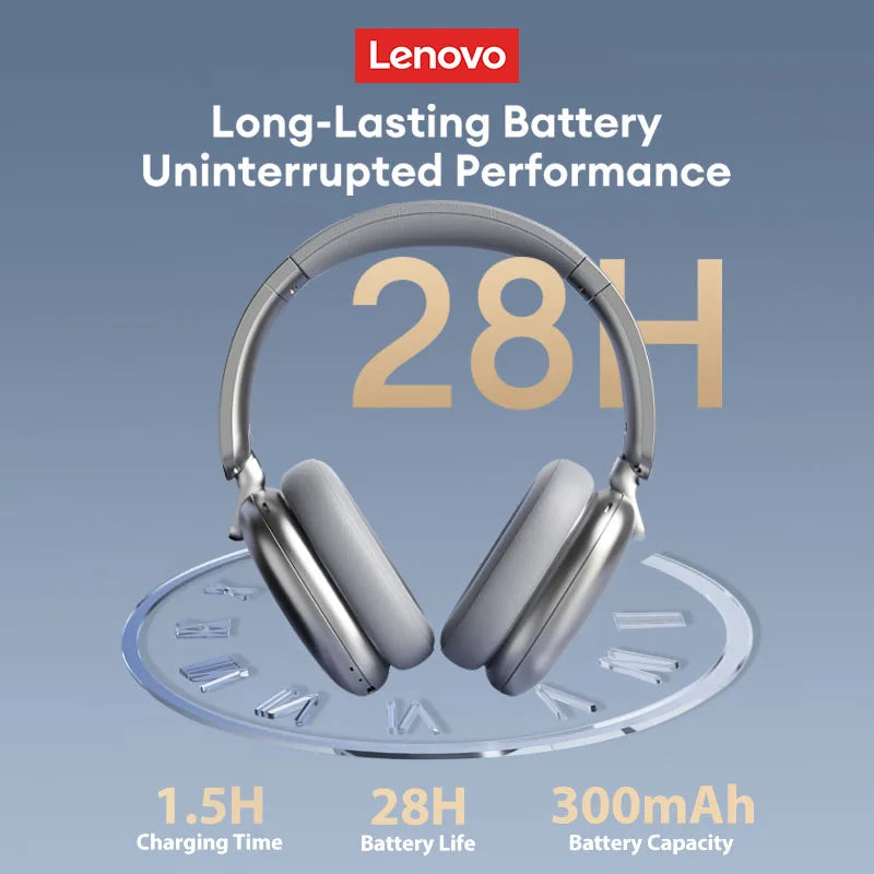 Original Lenovo TH60 Wireless Bluetooth 5.4 Headsets Over-Ear HD Call HIFI Surround Sound Headphones Low Game Latency Earphones