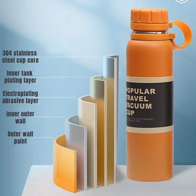 650ML 850ML 1100ML Thermos Double Stainless Steel Sport Vacuum Flask Outdoor Climbing Fitness Thermal Bottle Tea Insulation Cup