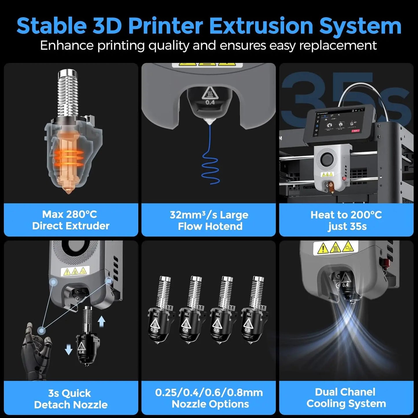 High-Speed FDM 3D Printer with Auto-Leveling, 600mm/s Print Speed & Large Build Volume (220x220x220mm)