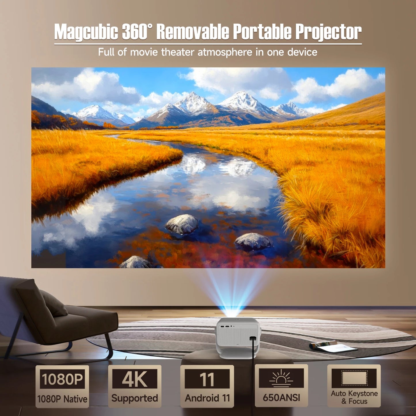 Magcubic L018 1080P Smart Projector with Android 11 – 650 ANSI, 4K Support, WiFi 6, Bluetooth 5.2