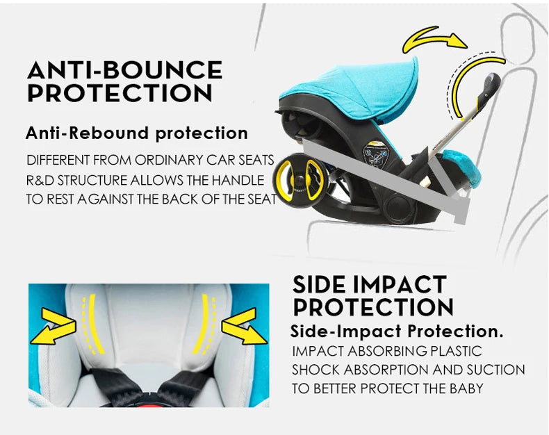 Ultralichte 4-in-1 Kinderwagen met Autostoel