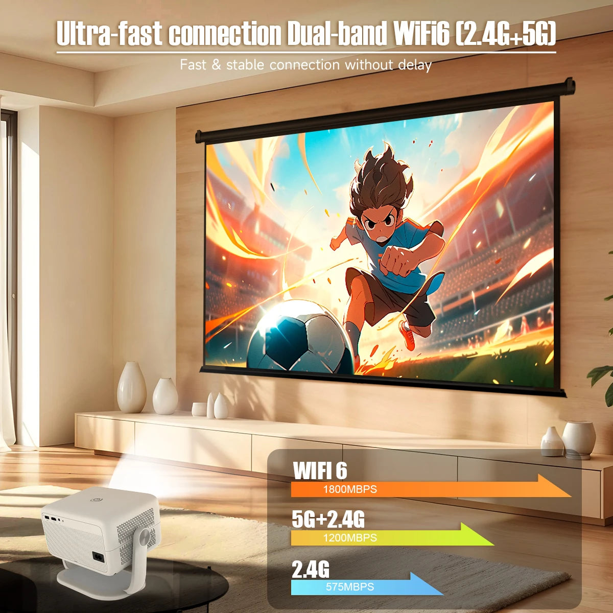 Magcubic L018 1080P Smart Projector with Android 11 – 650 ANSI, 4K Support, WiFi 6, Bluetooth 5.2