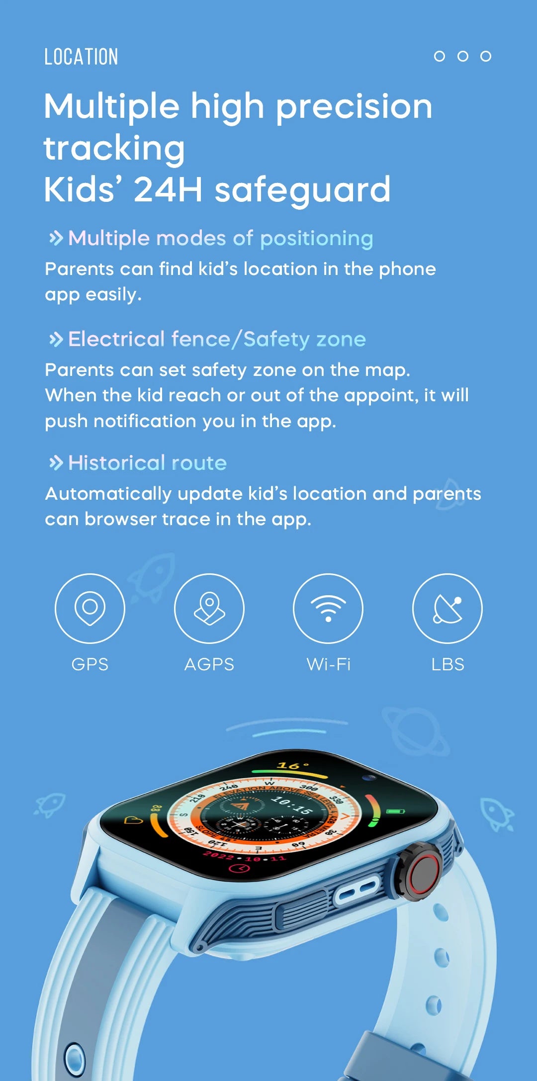 VALDUS 2025 VK36 4G Children Smartwatch Camera Video Call SOS SIM Card WIFI GPS Positioning Compatible Android IOS Kids Watch