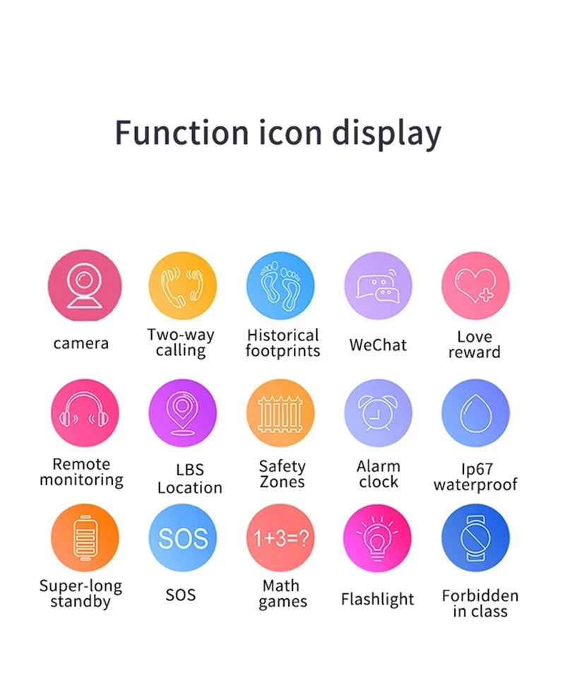 Xiaomi Kids 4G Smart Watch SOS GPS Location Sim Card Call Child SmartWatch Camera Waterproof Boys Girl Gift For Ios Android NEW