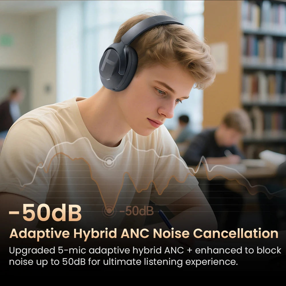 HAYLOU S40 ANC Wireless Headphone 50dB Noise Canceling Hi-Res 3D Spatial Audio Earphone with LDAC Bluetooth 6.0 Over Ear Headset
