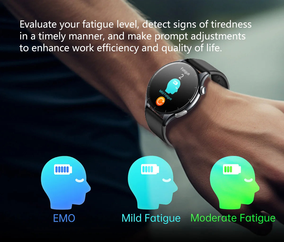 2025 New Health Analysis ECG+PPG Smart Watch Body Fat Uric Acid Blood Pressure Heart Rate Tracker NFC Smartwatch For Android IOS