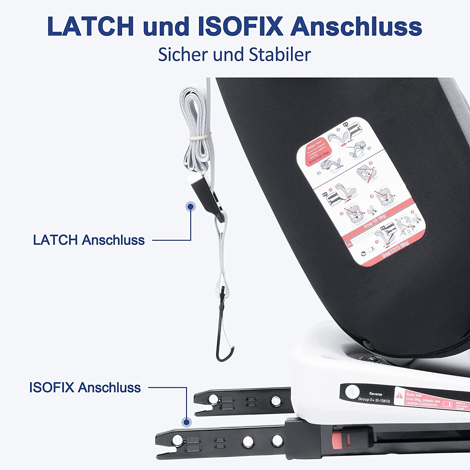 AP02 KL005 child car seat/ baby car seat 0-36KG 0-12 Years Isofix Top Tether car seat ECE ISOFIX