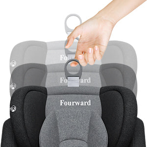 AP02 KL005 Child Baby Car Seat 360° Rotatable ECE ISOFIX, Rest Position 5-Point Harness 9-36KG Group 0+1/2/3 9-36 kg/0-12 Years