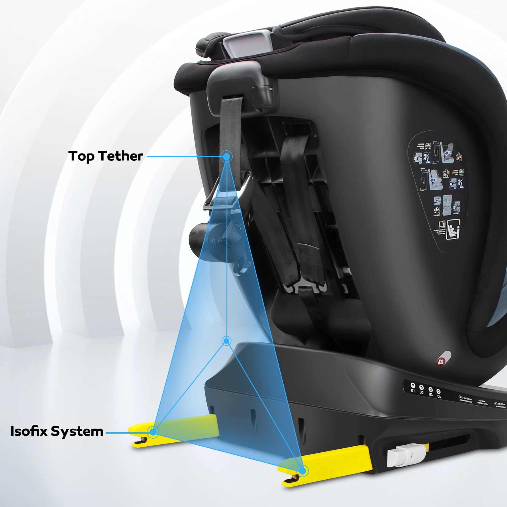 Reecle 360 Child Baby Car Seat with ISOFIX, 40-150cm (Group 0+ 1/2/3, 0-36 kg), Approx. 0-12 Years