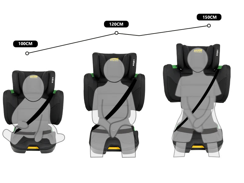 Jovikids Rober Portable Highback Baby Car Seat Booster i-Size 100-150cm