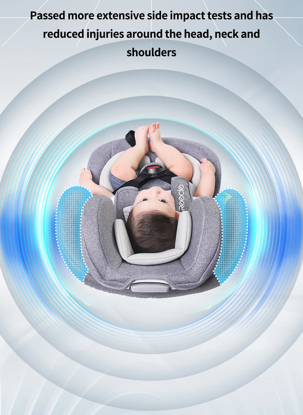 Reecle 360 Child Baby Car Seat with ISOFIX, 40-150cm (Group 0+ 1/2/3, 0-36 kg), Approx. 0-12 Years