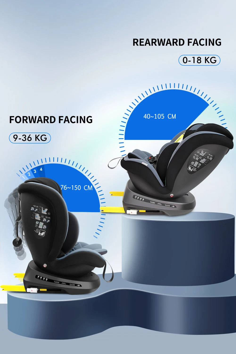 Reecle 360 Child Baby Car Seat with ISOFIX, 40-150cm (Group 0+ 1/2/3, 0-36 kg), Approx. 0-12 Years