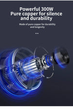 2L/5L Electric Meat Grinder Food Processor Chopper Stainless Steel Kitchen light Machine Chopper Slicer Machine Home Grinder