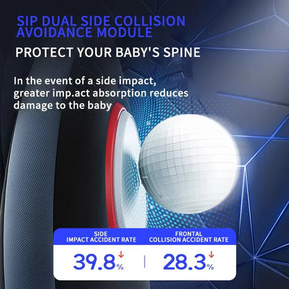 Child Seat 360-degree rotating car seat Simple portable seat removable and adjustable infant car seat for children 1-12 years ol