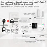 MOES New Multi-mode Smart Gateway ZigBee Bluetooth Mesh Hub Work with Tuya Smart App Voice Control via Alexa Google Home