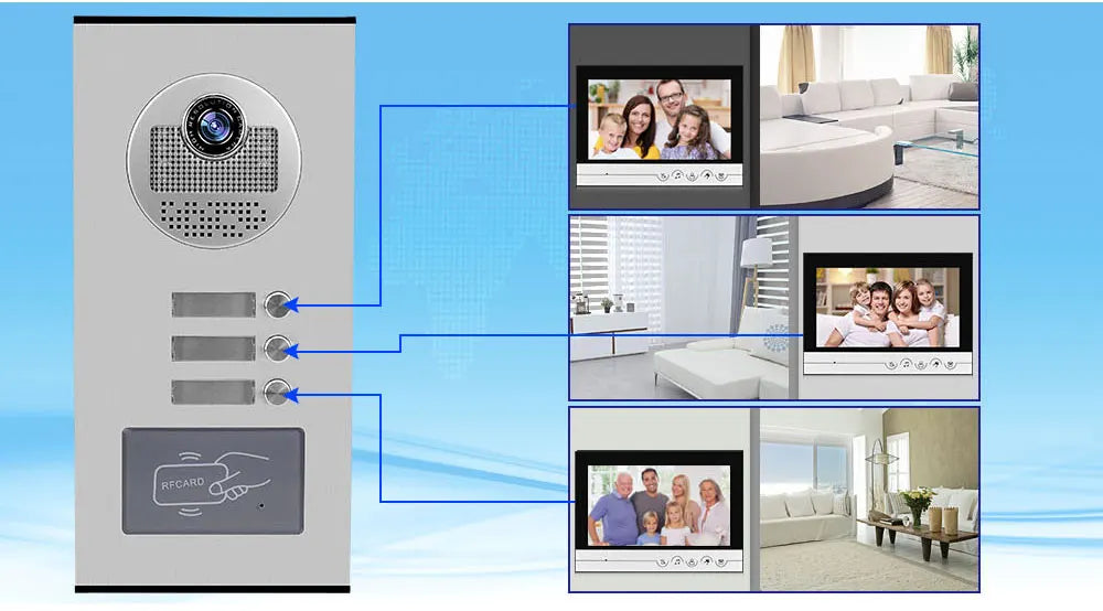 Video Door Phone Doorbell Camera Outdoor Unit RFID Keyfobs Unlock for Low-rise Building Multi 2/ 3/ 4/ 6/ 8 Apartments Intercom