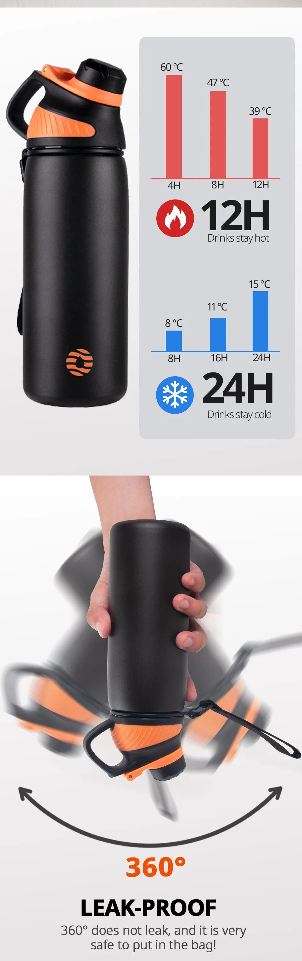 FEIJIAN Thermo bottle With Magnetic Lid Outdoor Sport Stainless Steel Water Bottle Keep Cold Insulated Vacuum Flask 1000ml