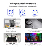 GIRIER Tuya Smart Wifi Plug 20A Remote Control Smart Socket Outlet EU Power Monitor Timer Function Works with Alexa Google Home