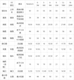 S00ccf6fffc544d8abbd050b2f6d7748cu