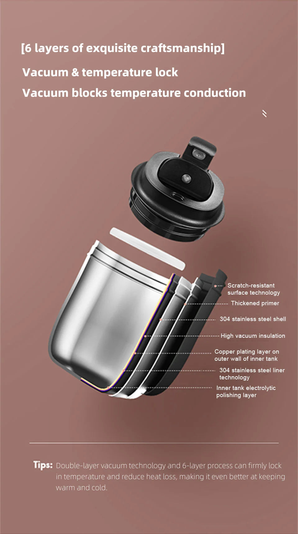 Thermos Bottle for Coffee Thermal Cup for tea Mini Tumbler Insulated Vacuum Flask Mug Stainless Steel Leakproof Travel Drinkware