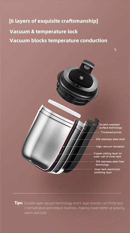 Thermos Bottle for Coffee Thermal Cup for tea Mini Tumbler Insulated Vacuum Flask Mug Stainless Steel Leakproof Travel Drinkware