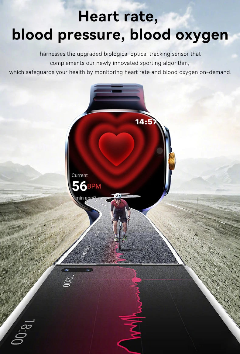 New M99 smartwatch Android - Bluetooth dual system 4G SIM 2.4'' 720*720 HD AMOLED Screen 190° Camera GPS WIFI NFC samrt watch