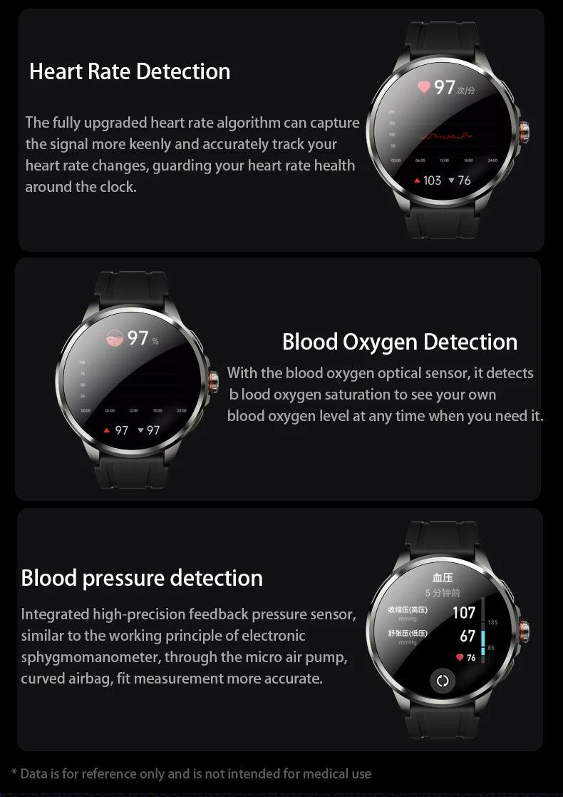 Origianl H99 Smartwatch Amoled 4G Smart Watch Men Students With 190° Rotary Camera GPS Position WIFI Connect Google Play Store