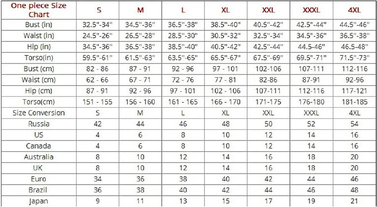 Luxe geribbeld tweedelig badpak, zomerstrandbikiniset