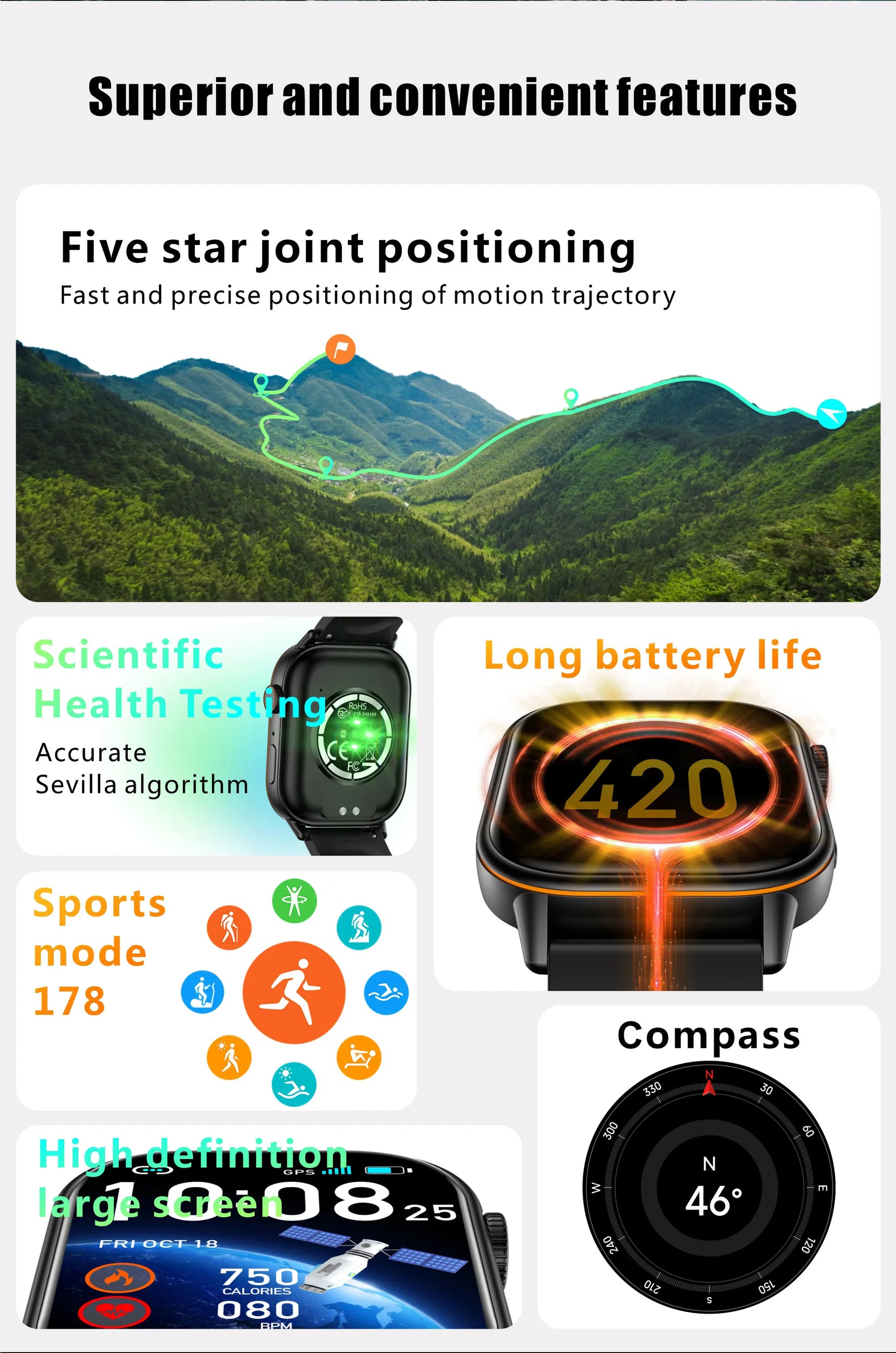LIGE 2025 For Android IOS GPS Smart Watch Women 2.01