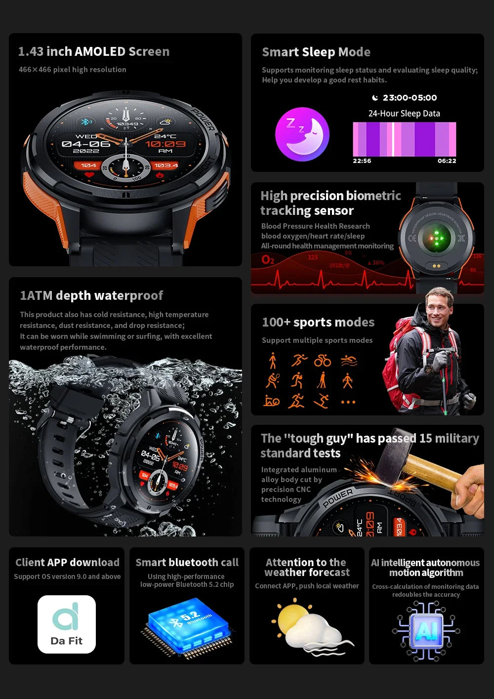 OUKITEL Smart Watch BT10 Sport SmartWatch BT5.2 410mAh 1.43" AMOLED Display