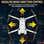 Xiaomi S101 Drone 8K HD Professinal Dual Camera 20000M 5G WiFi 120° Wide-angle ESC UAV With screen Obstacle Avoidance Quadcopter