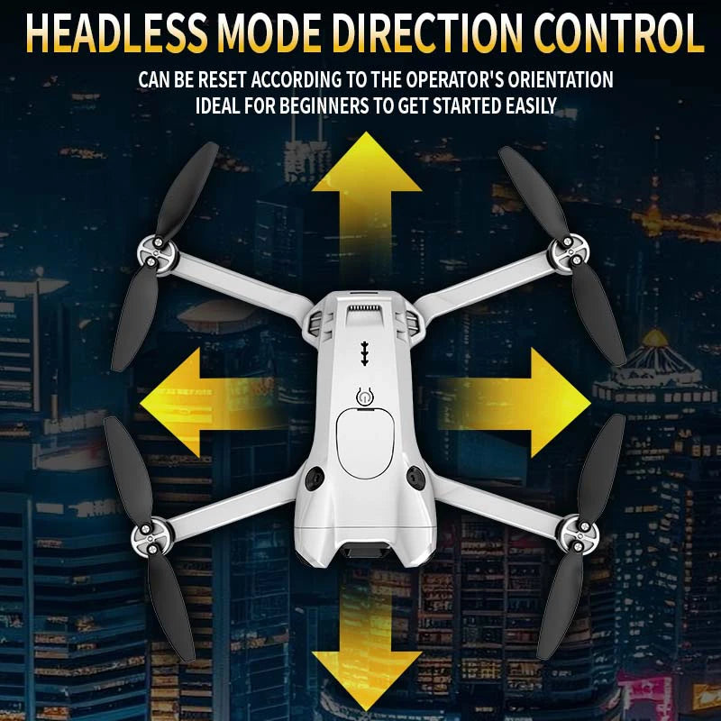 Xiaomi S101 Drone 8K HD Professinal Dual Camera 20000M 5G WiFi 120° Wide-angle ESC UAV With screen Obstacle Avoidance Quadcopter