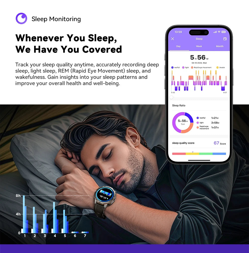 Cubot X3, Sport Waterproof Smartwatch, 1.73-inch AMOLED Display, Bluetooth Calls, 900mAh Battery, Blood Oxygen, Fitness Tracker