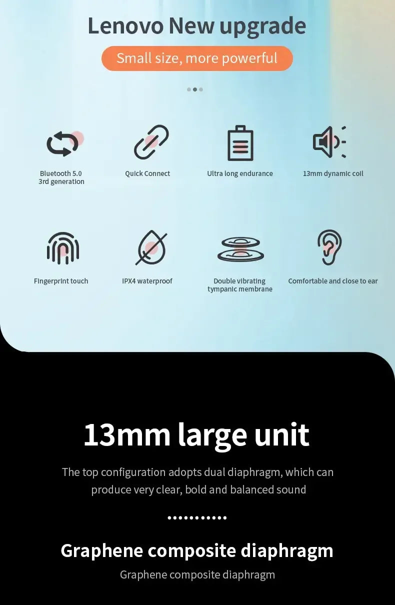 Original Lenovo LP40 Bluetooth 5.0 TWS Wireless Earphones Human Ear Design Headset Simple Operation Easy to Grasp Headphones