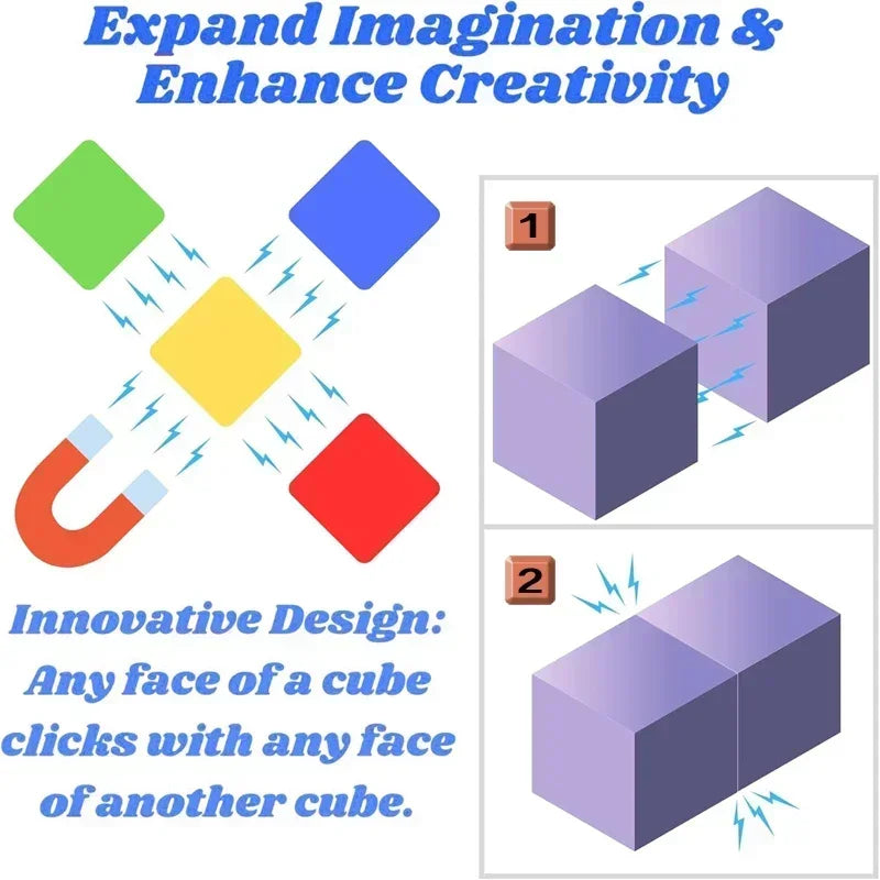 Magnetic Building Blocks Toys Gifts Magnetic Baseplate Role Children Magnet Brick Set Age 6+ DIY Strong Magnet Base Plate Toy