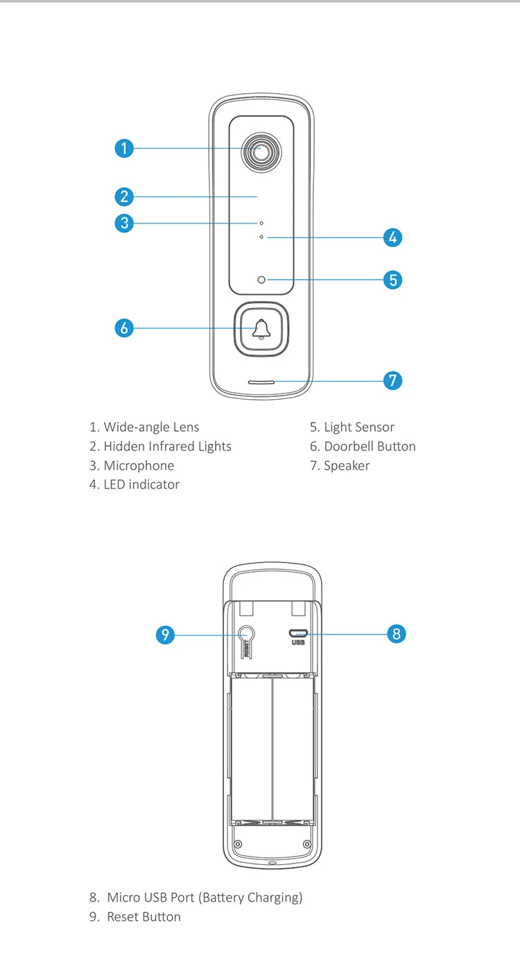 2024 New electronic doorbell. 100 degree wide-angle lens, Supports cloud storage function, Ultra-low power consumption