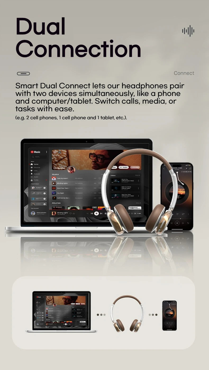 Sansui DT11 ANC Wireless Bluetooth 5.4 Headphone -45dB Active Noise Reduction Headsets 50H Playtime Over Ear Retro Earphones