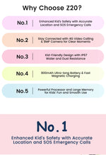 Blackview Z20 Kids Smartwatch IP67 Waterproof, 4G SOS Emergency Calling , Monitor, GPS +LBS+WIFI Location Tracking Phone Watch