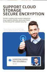 Smart Visual Doorbell with Solar Panel, Anti-Explosion Design, Real-Time Monitoring, Voice Distortion, Waterproof Cover