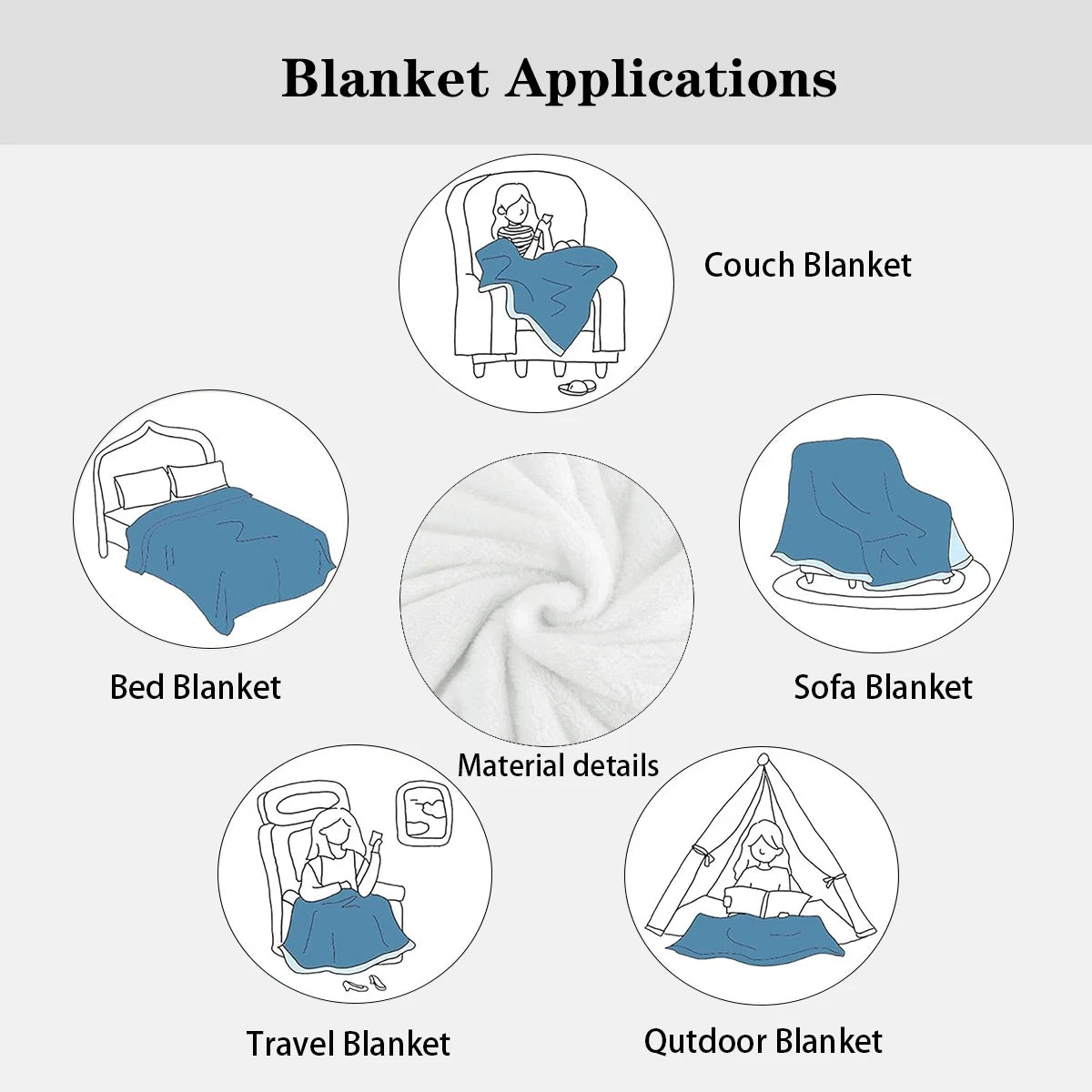 1PC Camper and Forest Pattern Printed Blanket, Suitable for Sofas, Beds, Offices, Travel, Camping Chairs, Warm Plush Blanket