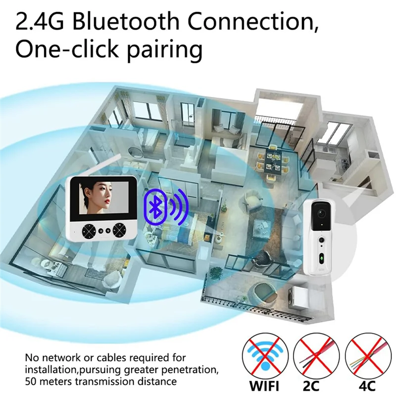 ELECT-Doorbell Camera PIR Motion Detection, Video Intercom Two-Way Audio, NO Wifi/APP, Timbre Con Camara Para Puerta Inalambrico