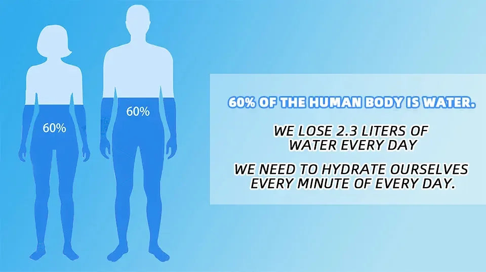 Thermos Bottle Stainless Steel Thermal Water Bottle Cup Thermal Coffee Mug Insulated Vacuum Tumbler Rubber Paint Sports Kettle