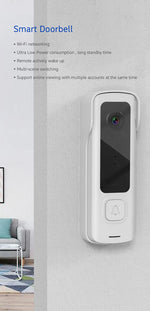 2024 New electronic doorbell. 100 degree wide-angle lens, Supports cloud storage function, Ultra-low power consumption