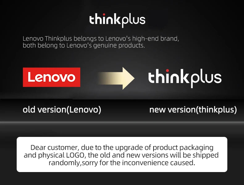Original Lenovo TH54 Head Mounted Wireless Bluetooth 5.4 Earphones Over-Ear HIFI Stereo Music Game Noise Canceling Sport Earbuds