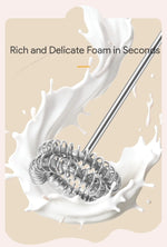 Electric Milk Frother USB Rechargeable Handheld Egg Beater 3 Speeds Foam Maker Mixer Coffee Drink Frothing Wand Foamer Kitchen