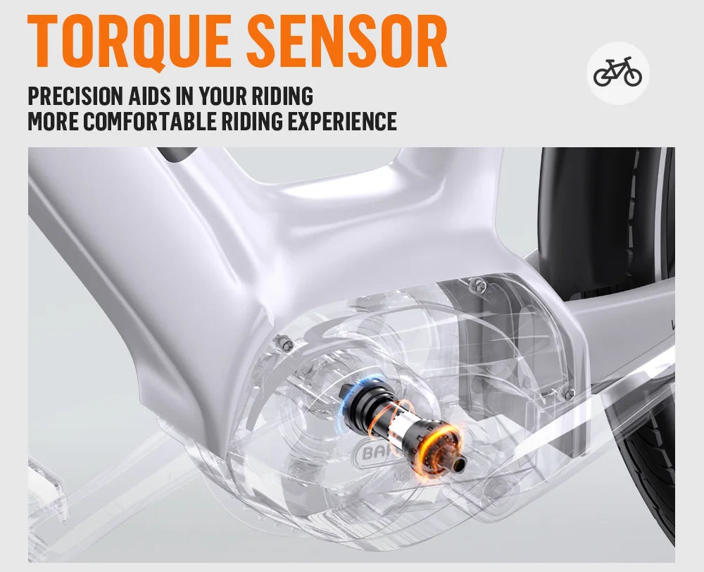 One Sport electric road bike 250w